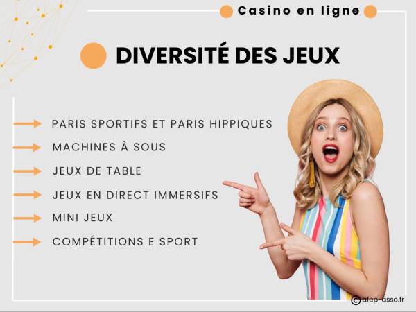 Diversite des